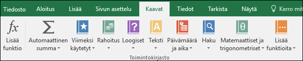 Excel-kaavat-välilehti valintanauhassa