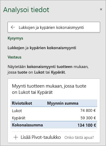 Excelin Tietojen analysointi -ominaisuus vastaa kysymykseen, kuinka monta lukkoa tai kypärää on myyty.