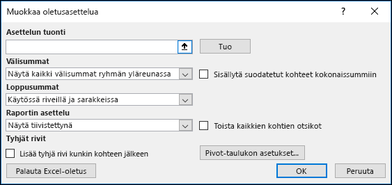 Pivot-taulukon oletusasetukset