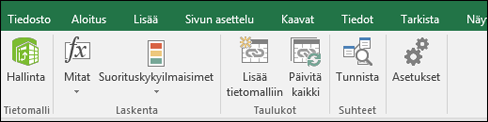 Excelin valintanauhan Power Pivot -valikko
