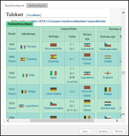 > Power Query Web > Navigator > -verkkonäkymästä