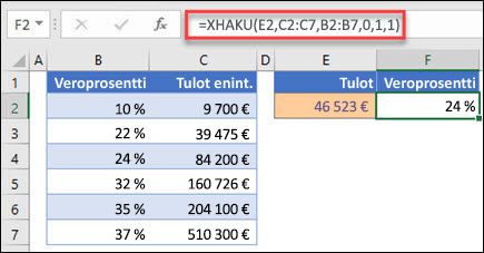 Kuva XHAKU-funktiosta, jota käytetään enimmäistuloihin perustuvan verokannan palauttamiseen. Tämä on likimääräinen vastine. Kaava on: =XHAKU(E2;C2:C7;B2:B7;1;1)