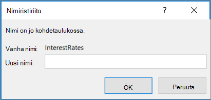 Ristiriitaisen alueen nimeäminen uudelleen