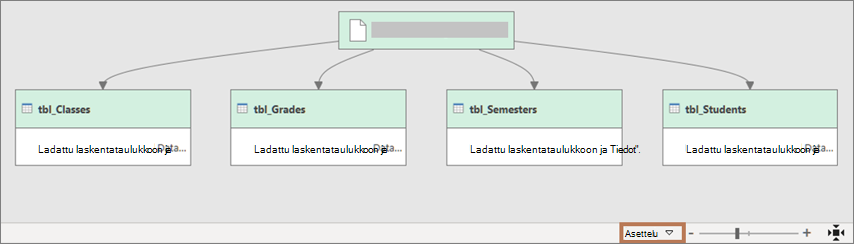 Kyselyn riippuvuudet -valintaikkunan näkymä