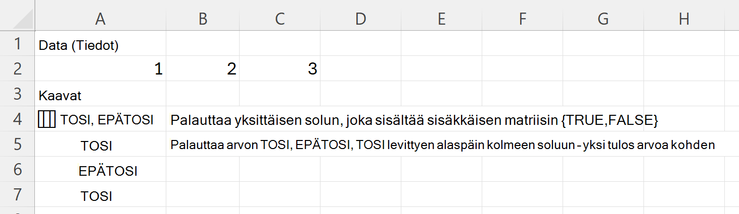 HAS palauttaa arvot TOSI ja EPÄTOSI yhdessä sisäkkäisen matriisin solussa ja TOSI, EPÄTOSI, TOSI kolmea solua alempana