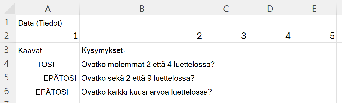 HASALL-funktion avulla voit tarkistaa, sisältääkö alue kaikki joukon arvot