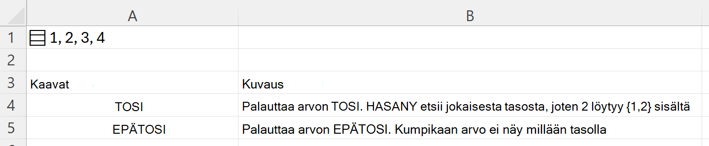 Yhteen soluun tallennetun sisäkkäisen matriisin sisältä etsiminen HASANY-funktion avulla