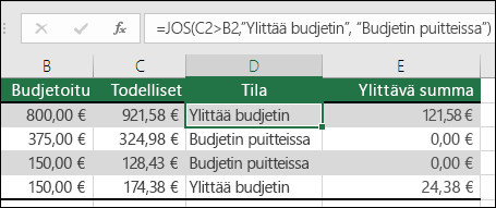 Kaava solussa D2 on =JOS(C2>B2;Ylittää budjetin;Budjetin puitteissa)
