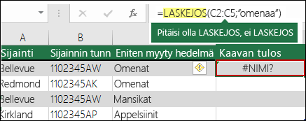 #NIMI?-virhe, koska syntaksissa on kirjoitusvirhe
