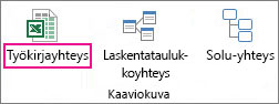 Työkirjan yhteys -komento