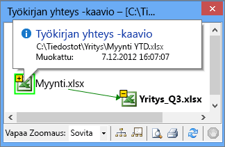 Työkirjan yhteys -kaavion tiedot ponnahdusruudussa