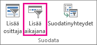 Aikajanan lisääminen Analysoi-välilehteen