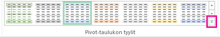 Pivot-taulukon tyylit -valikoiman Lisää-painike