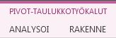 Pivot-taulukkotyökalut