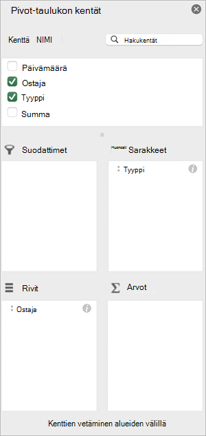 Pivot-taulukon Kentät-ruutu Excel for Mac -sovelluksessa