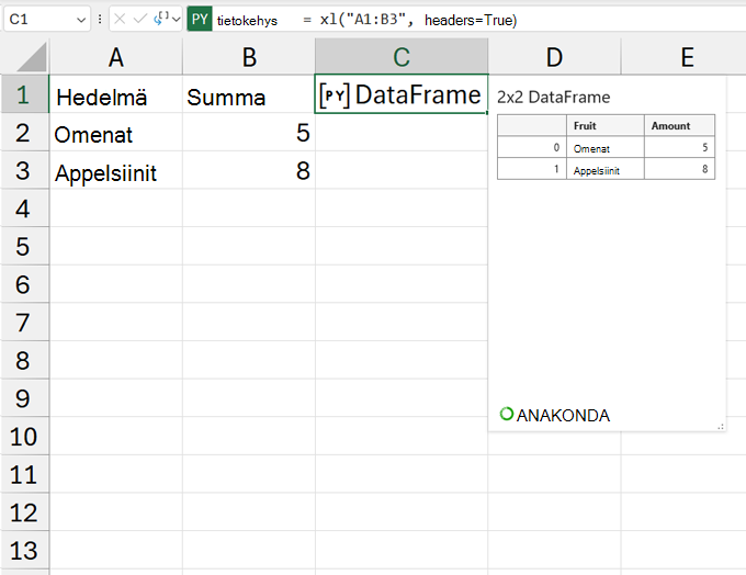 Avaa DataFrame-kortin.