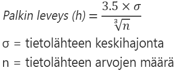 Automaattinen-vaihtoehdon kaava