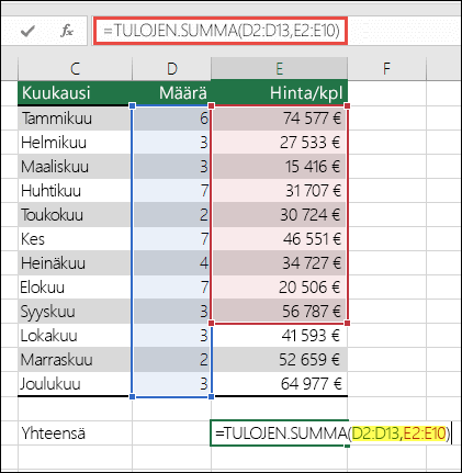 Näyttökuva, jossa virheen aiheuttava TULOJEN.SUMMA-kaava on =TULOJEN.SUMMA(D2:D13,E2:E10) - E10 on muutettava arvoksi E13, jotta se vastaa ensimmäistä aluetta.