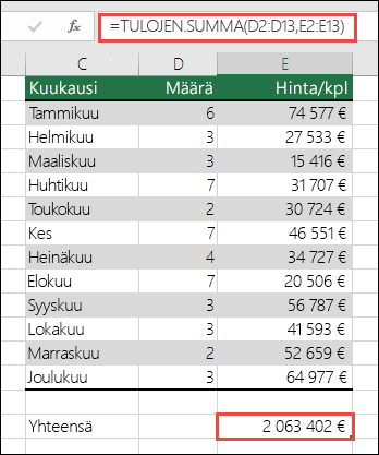 Näyttökuva #VALUE ratkaisemisesta! -virheen tiedoissa TULOJEN.SUMMA-virheen ratkaisemiseksi.