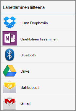 Sähköposti liitteenä