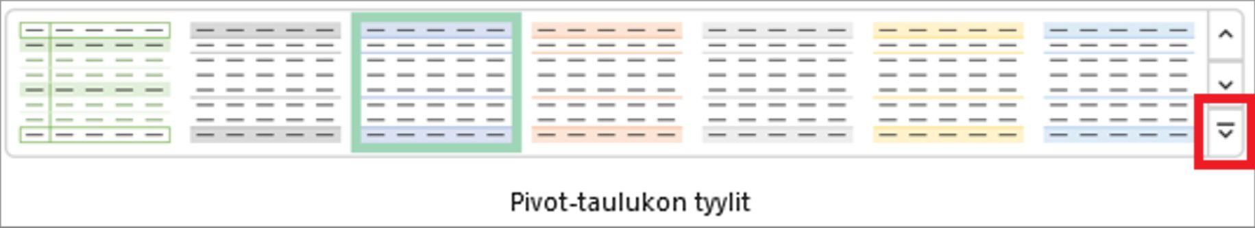 Pivot-taulukon tyylit -valikoiman Lisää-painike
