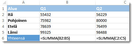 Excel-laskentataulukon näkyvissä olevat kaavat