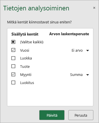 Valitse kentät, jotka haluat sisällyttää ja päivitä tiedot, niin saat uusia suosituksia.
