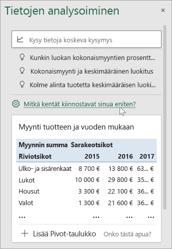 Tietojen analysointi -ruutu ja linkki, joka määrittää käytettävät kentät.