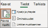 Vie hiiren osoitin Päivitä kaikki -painikkeen päälle