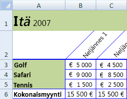 Teksti, jossa on reunat ja taustaväri