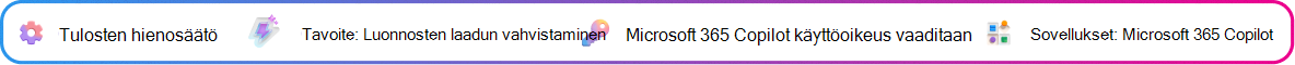 Tuotoksen tarkennuksen kontekstikortti, joka keskittyy Copilotin luoman ehdotusluonnoksen parantamiseen. Tavoite: Tarkenna ehdotusluonnosta. Microsoft 365 Copilot -käyttöoikeus vaaditaan. Sovellus: Microsoft 365 Copilot.