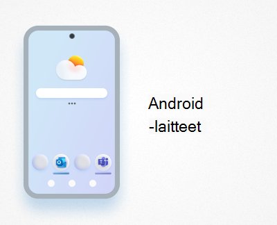 Officen ja sähköpostin määrittäminen Android-laitteissa