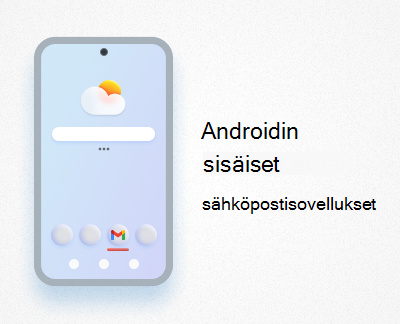Valmiit Android-sähköpostisovellukset