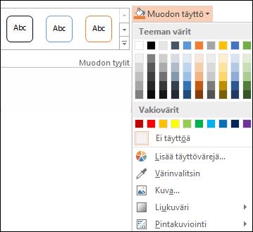 Muodon täyttö -komento