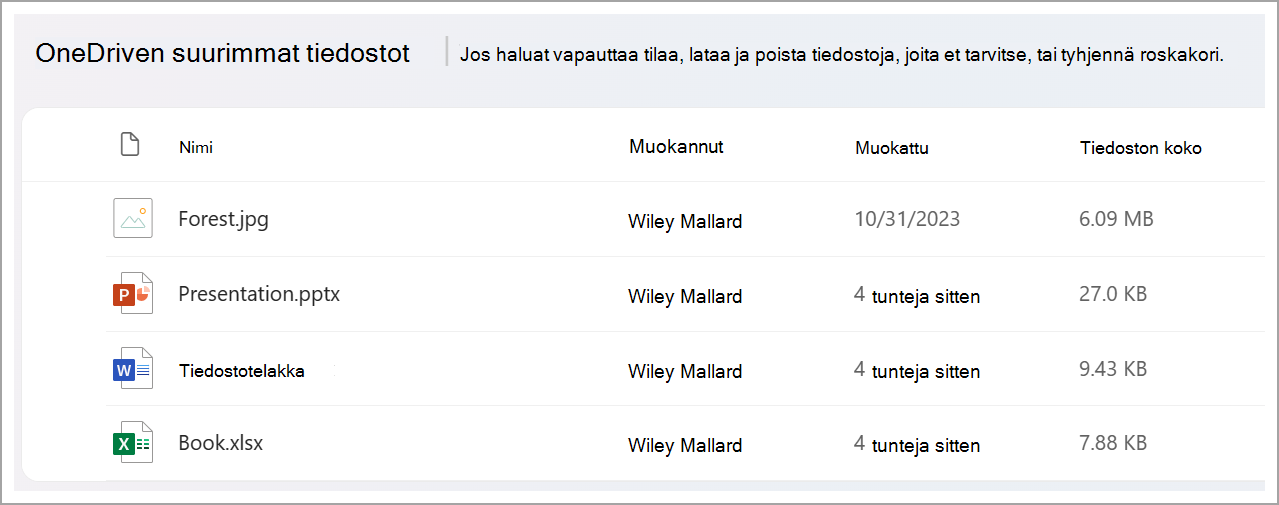 Työpaikan tai oppilaitoksen OneDrive-tallennustilan hallinta -näyttökuva seven.png