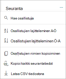 Osallistujien lajitteleminen ja hakeminen