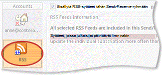 RSS Lähetys- ja vastaanottoryhmässä