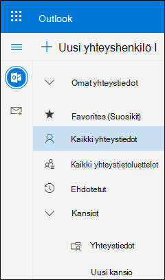 Omat yhteystiedot