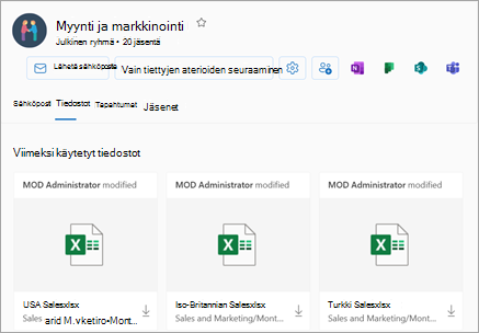 Viimeksi käytettyjä tiedostoja voi käyttää ryhmänäkymän Files osasta