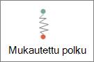 Mukautetun polun piirtäminen