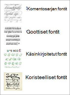 Verkossa saatavilla olevat fontit