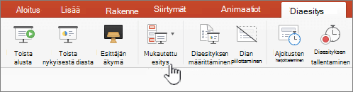 Toista mukautettu esitys -painike