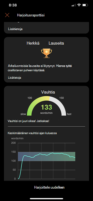 Esittäjävalmentaja-raportin näkymä