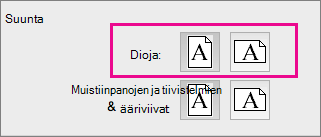 PowerPoint for Macin sivun suunta