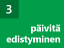 palauttaminen Edistymisen päivittäminen