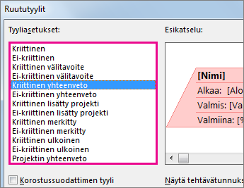 Muuta tehtäväruutujen ulkoasua ja sisältöä.