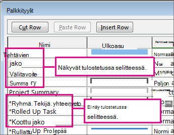 Muotoile palkkityyliä -valintaikkunassa näkyvät palkit, jotka sisällytetään tai ei sisällytetä tulostukseen
