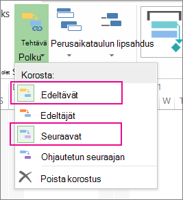 Kuva tehtävän korostamisesta tehtävän polulla