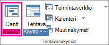 Näytä-välilehden Gantt-kaavio-painike