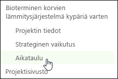Projektikeskus pikakäynnistyspalkissa